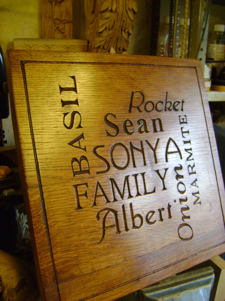 Family names